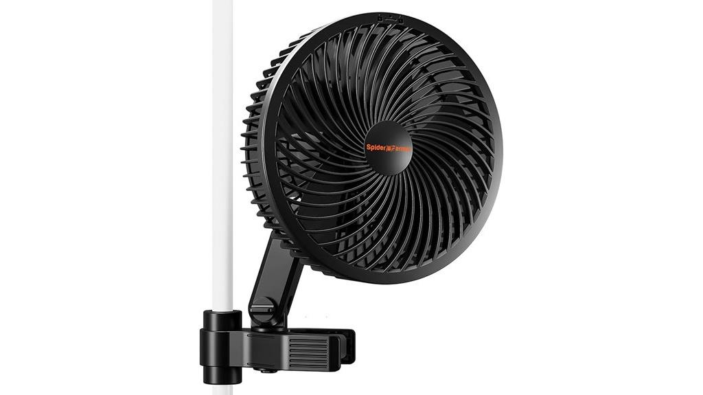 adjustable oscillating grow fan