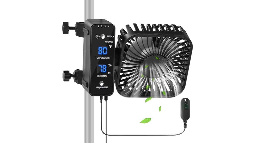 automated grow tent fan