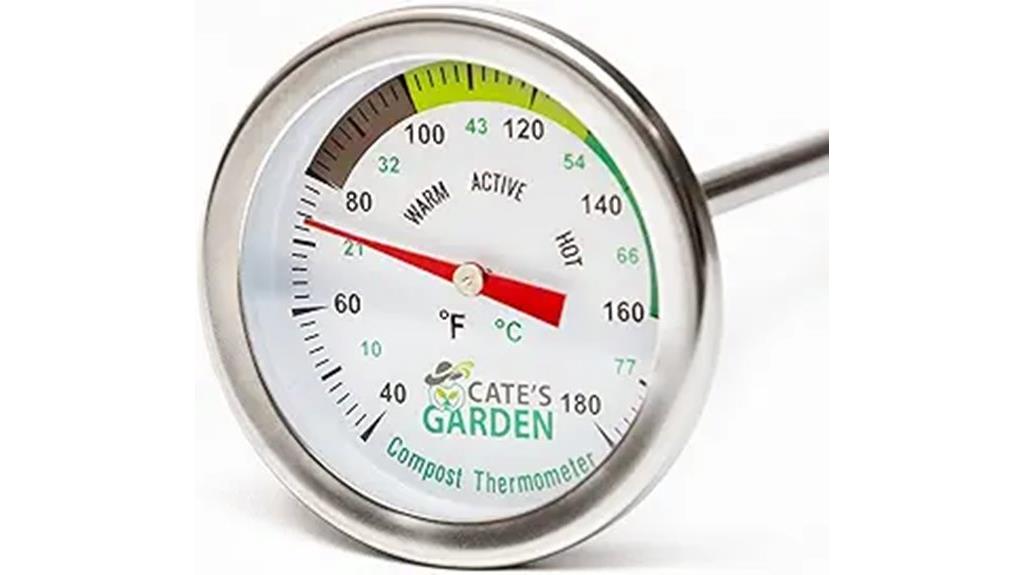 compost temperature monitoring tool