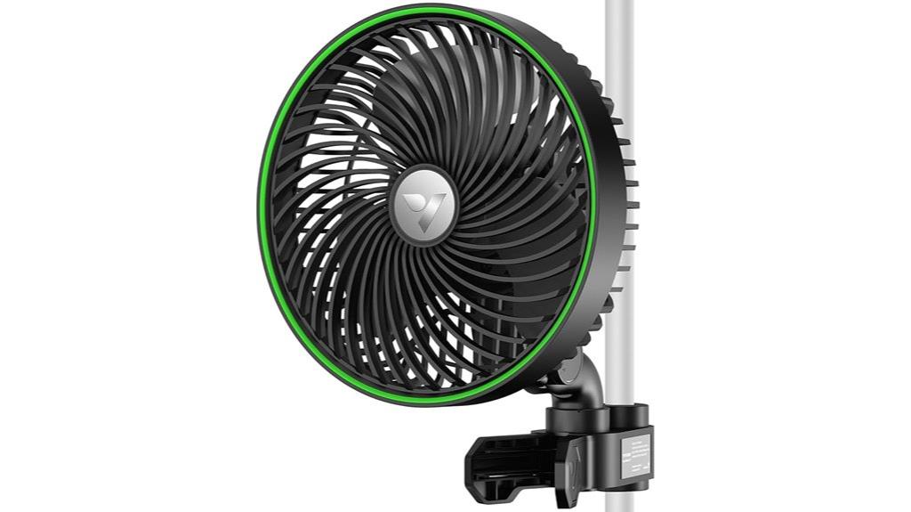 grow tent clip fan