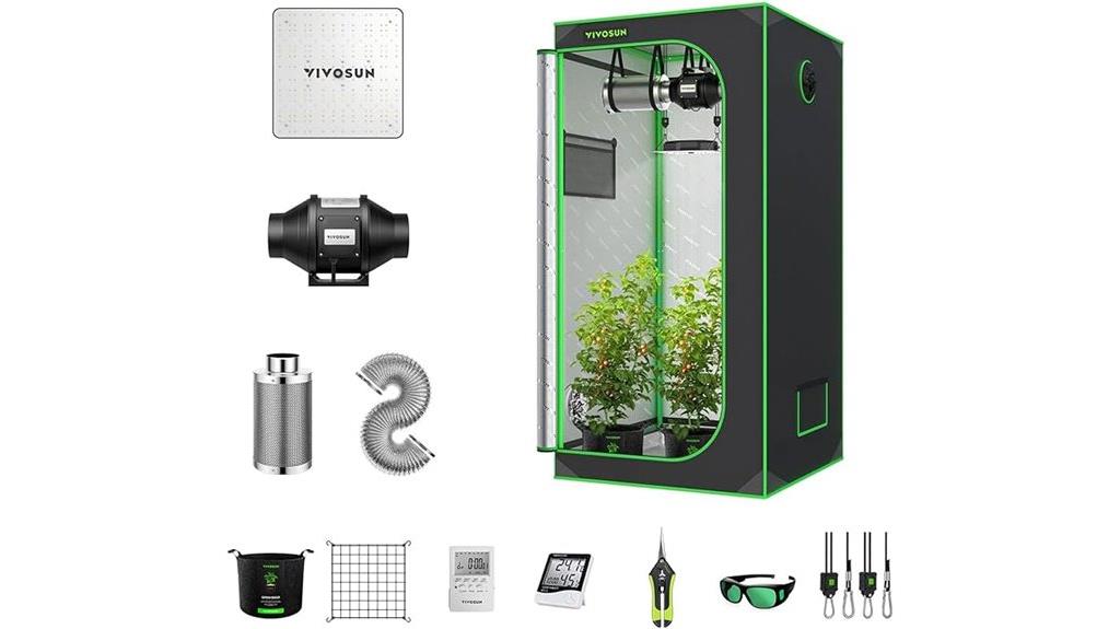small square grow tent