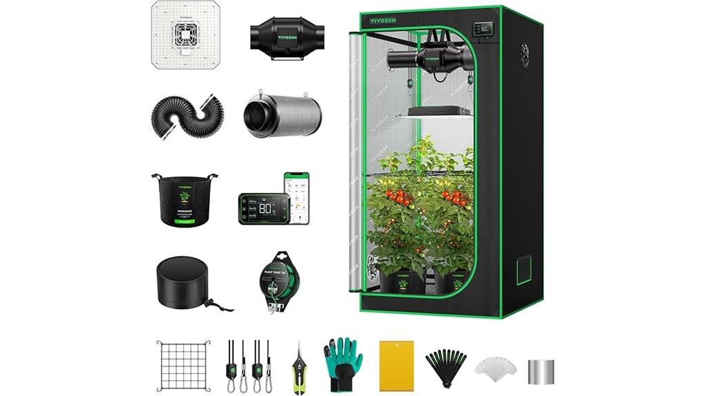 smart grow tent system