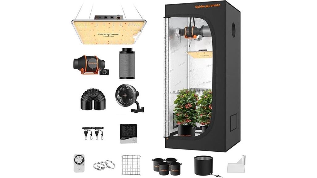 spider farmer grow tent