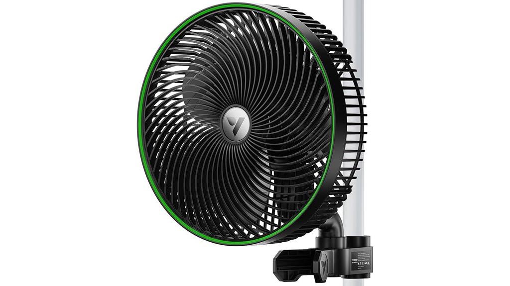 wifi controlled 9 inch fan