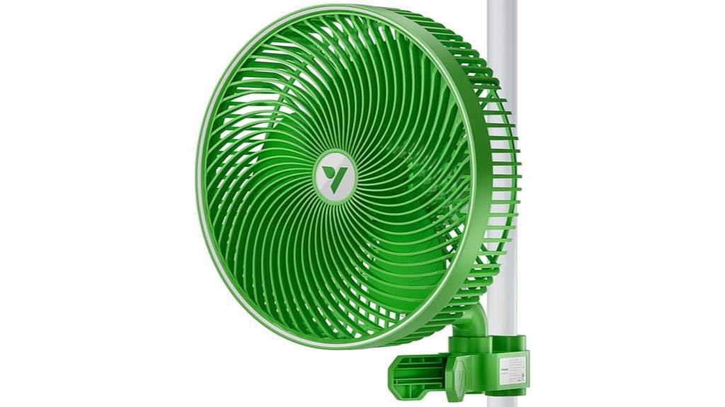 wifi controlled grow fan