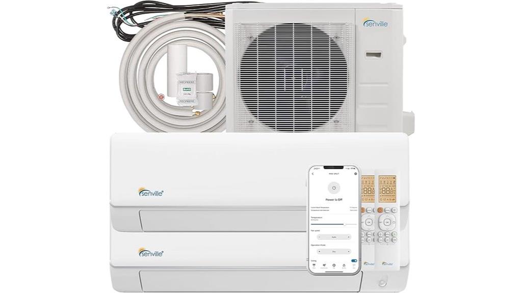 28000 btu dual zone