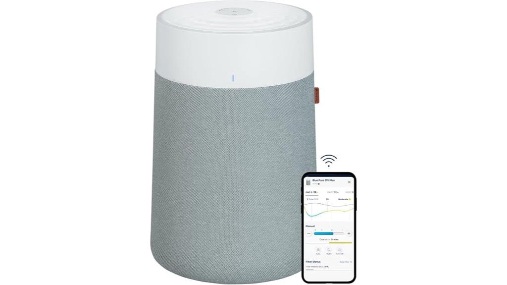 blueair purifier for medium rooms