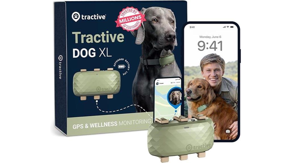 dog gps tracking device