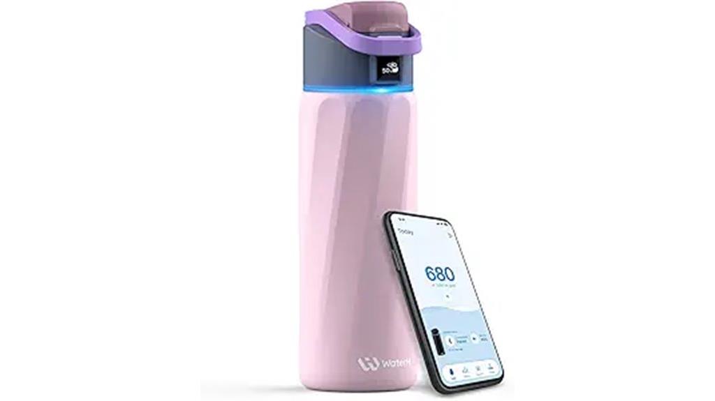 hydrate with reminder bottle