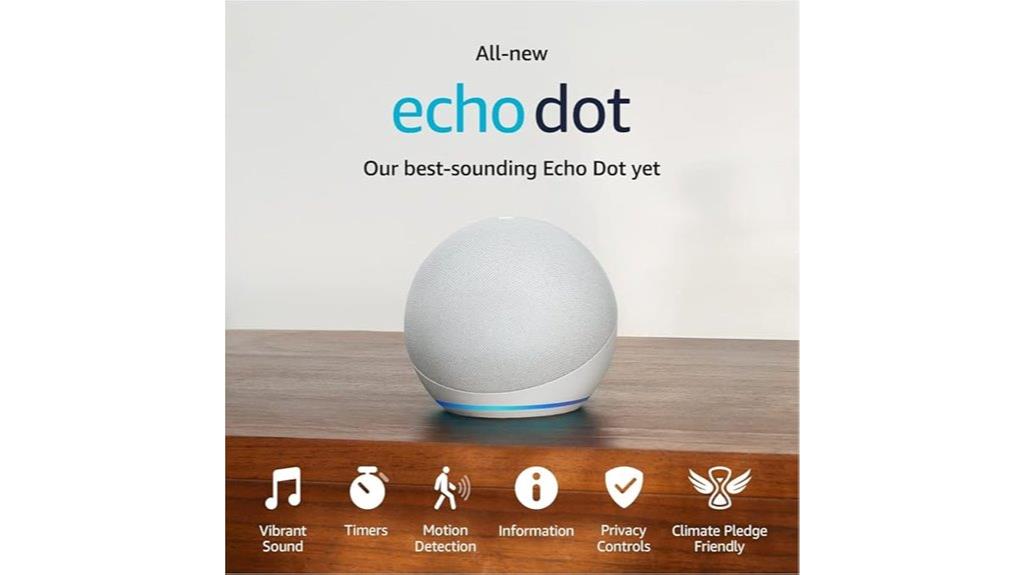 like new echo dot