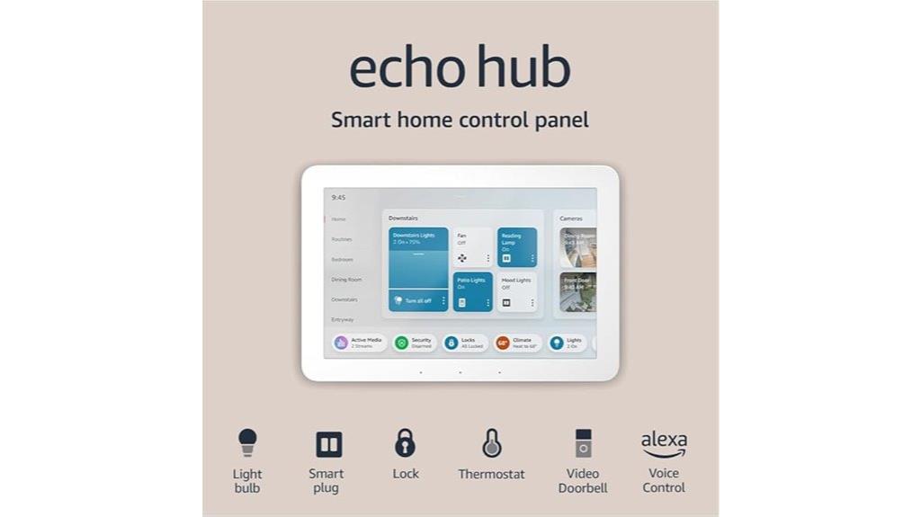 smart 8 inch control panel