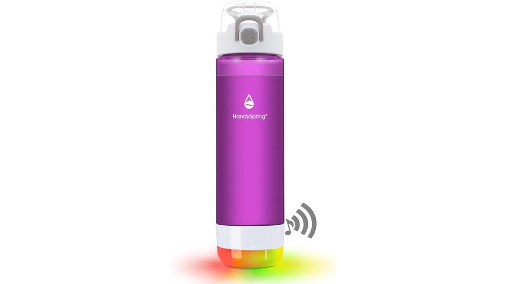 smart hydration reminder bottle