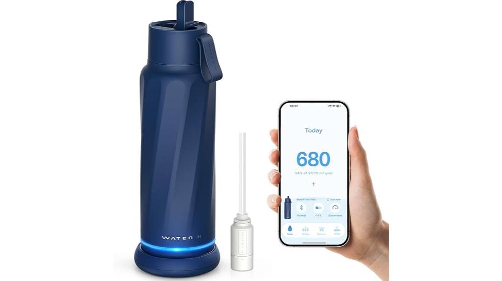 smart hydration reminder bottle