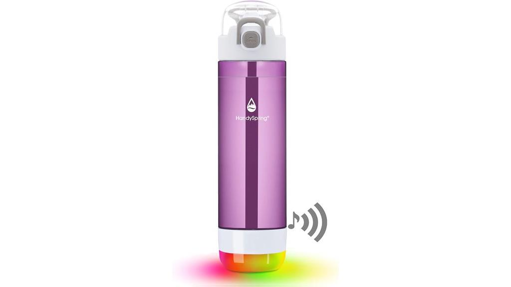 smart purple hydration reminder