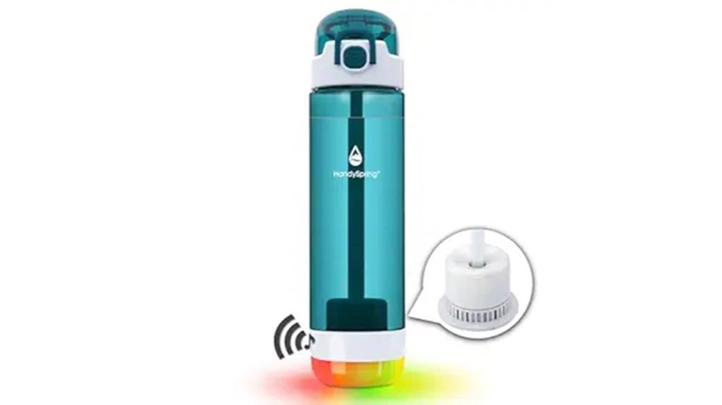 smart water bottle reminder