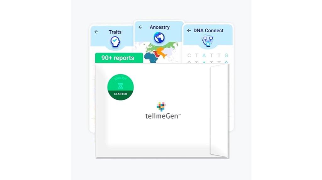 dna testing with traits