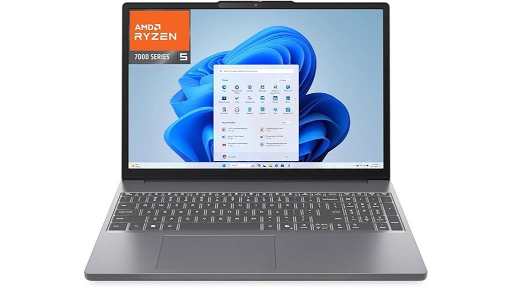lenovo 15 inch ryzen gaming