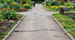 path width impacts maintenance